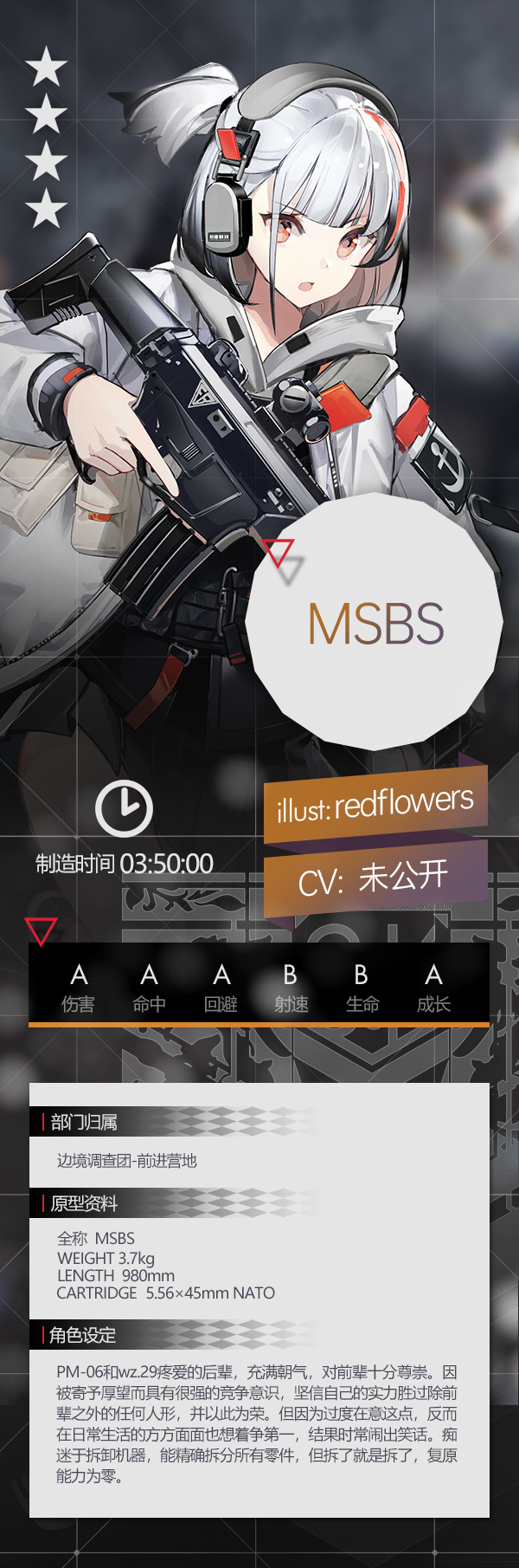 GF MSBS設定.jpeg