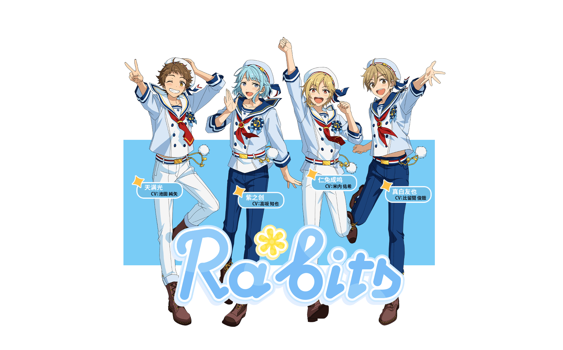 Ra bits-es2.png