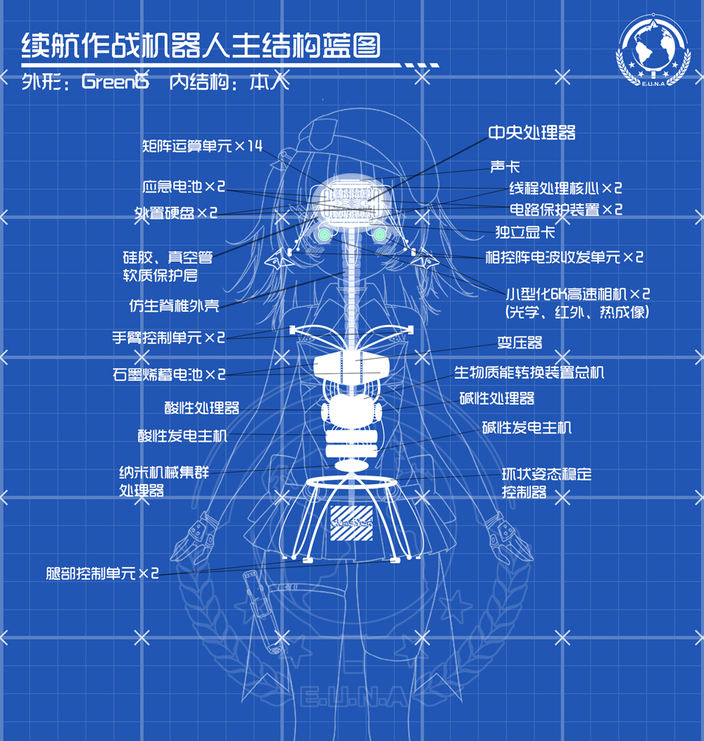 棋盤設計圖.jpg