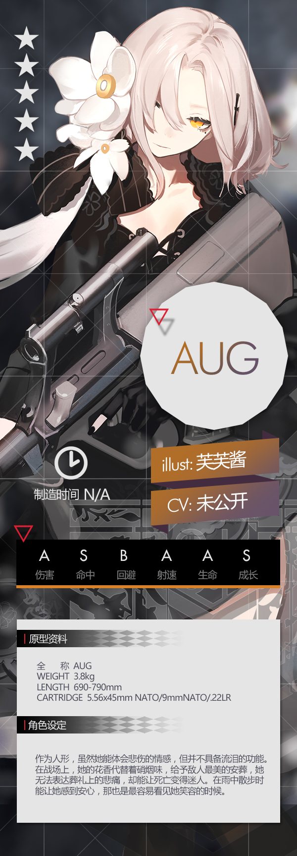 少女前线-AUG-官方设定.jpg