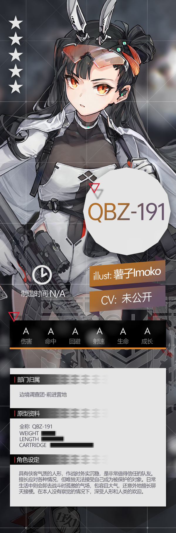 Gf QBZ-19設定.jpeg