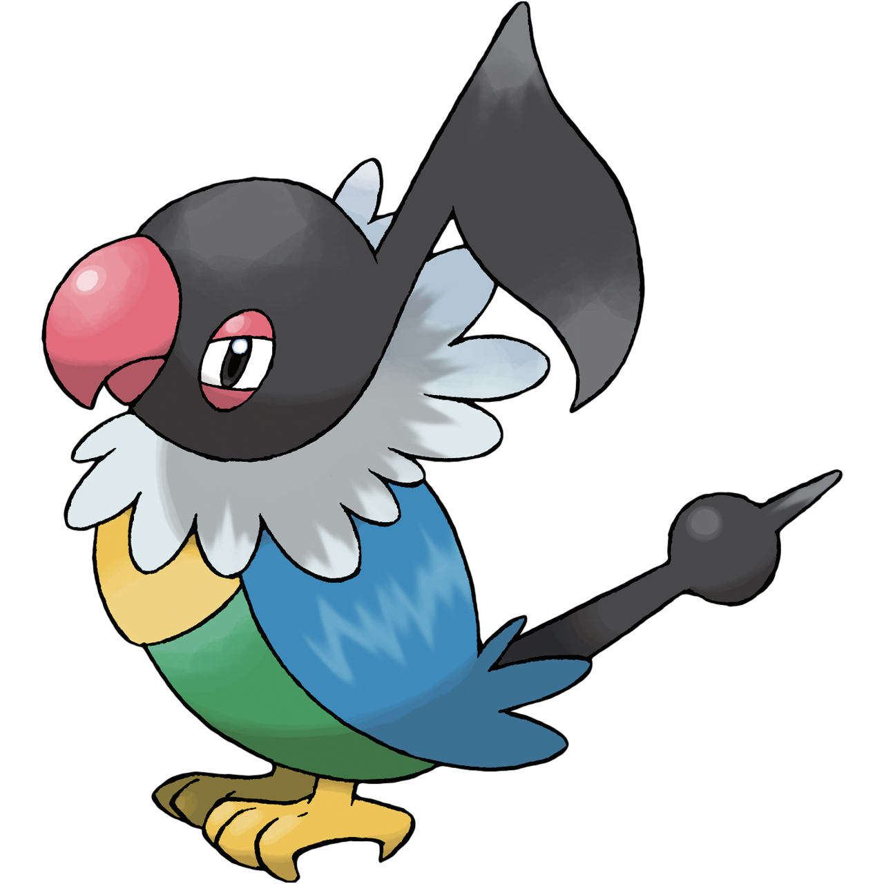 Pokemon Gen4 Chatot.png