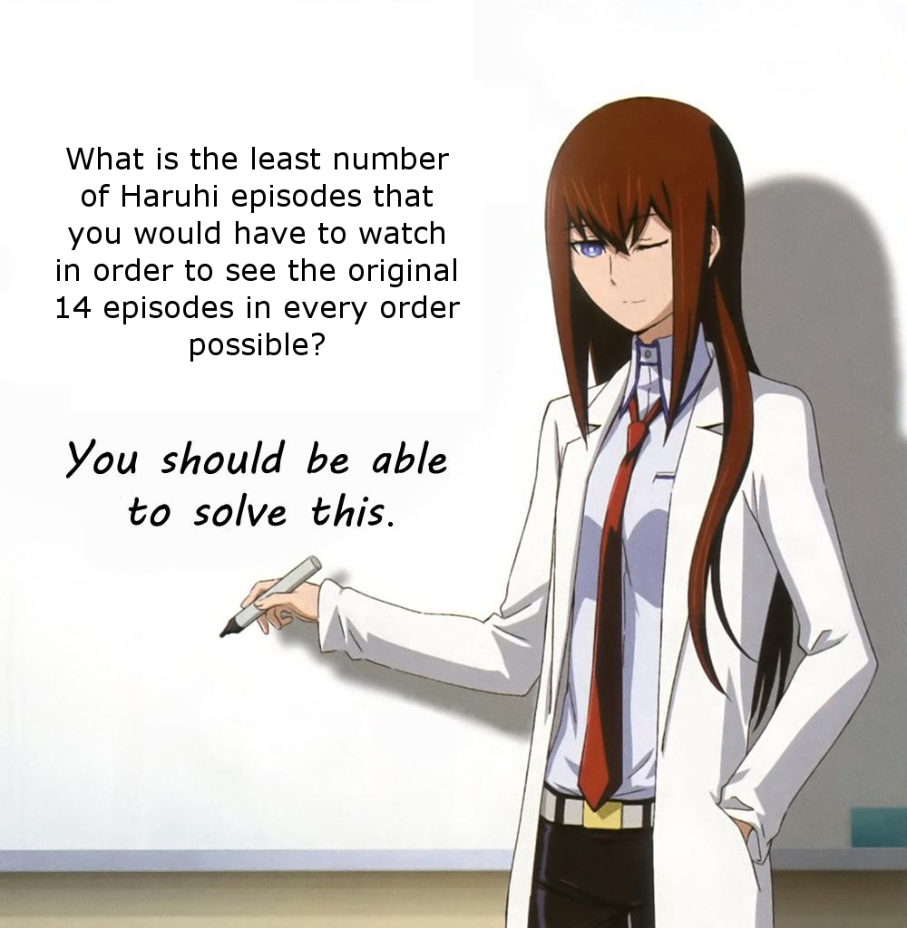 The Haruhi Problem.jpg