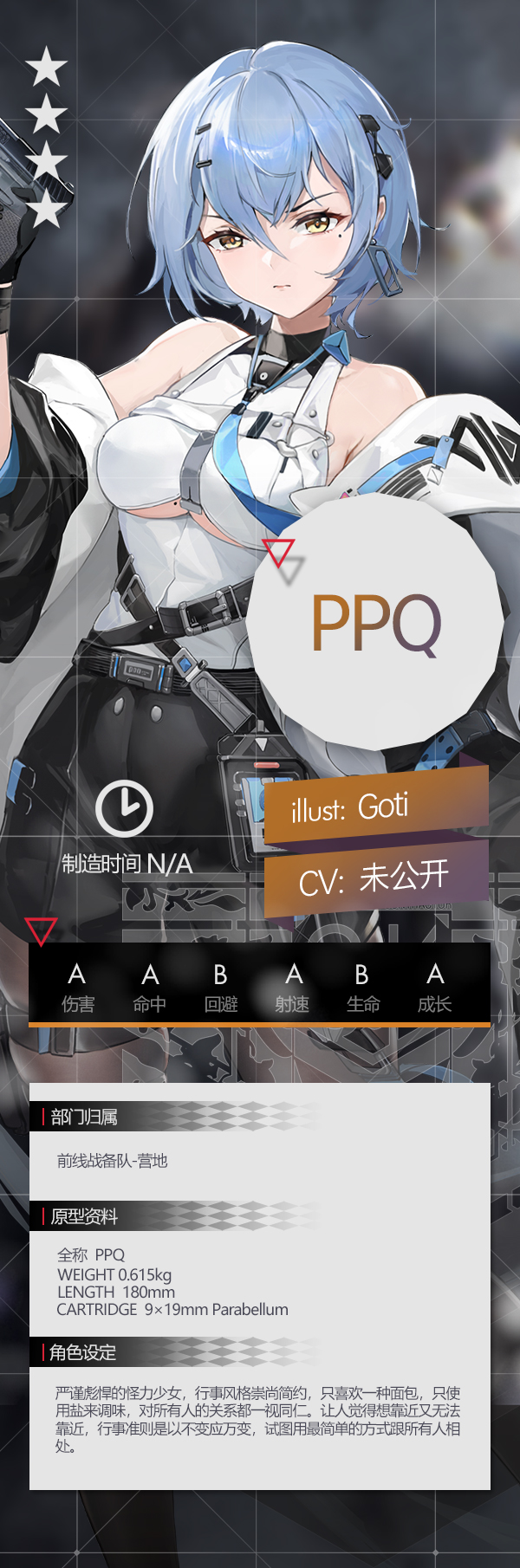 Gf PPQ设定.jpeg