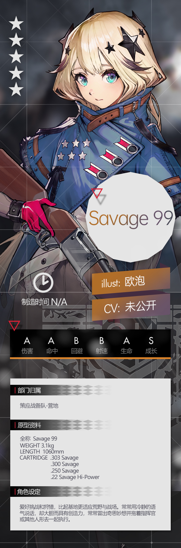 Gf savage99设定.jpeg