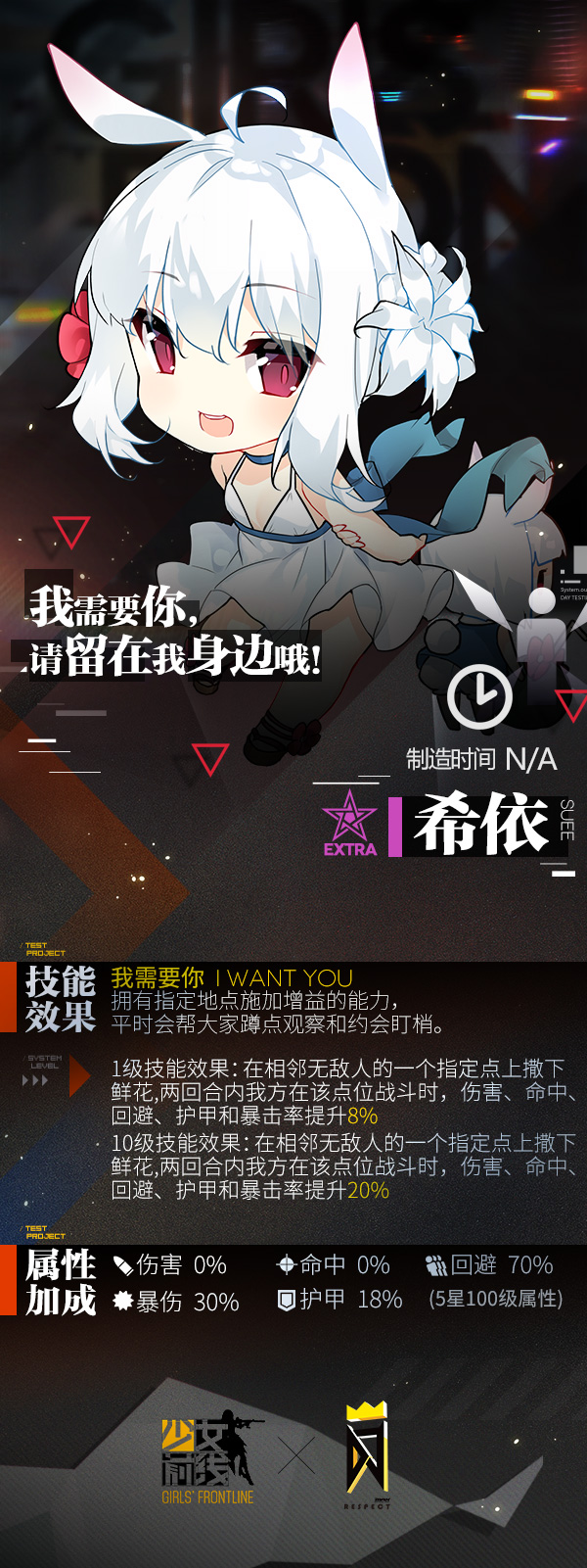 少女前線-妖精-希依-官方介紹.jpg