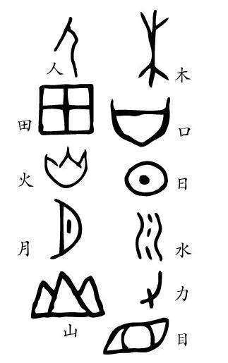 本 象形 オファー 文字