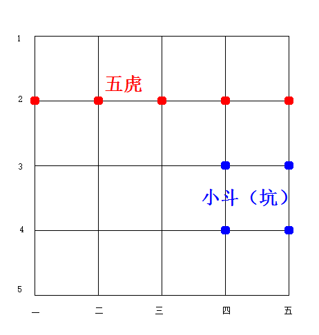 五虎棋-五虎小斗.png
