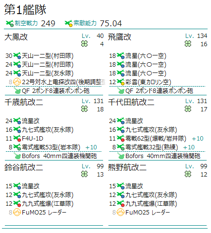 全熟練艦載機開幕效果示意-相關配裝.png