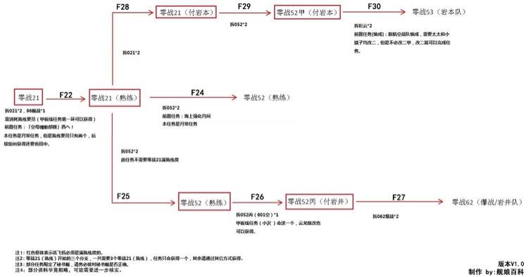 岩本队获取2.jpg