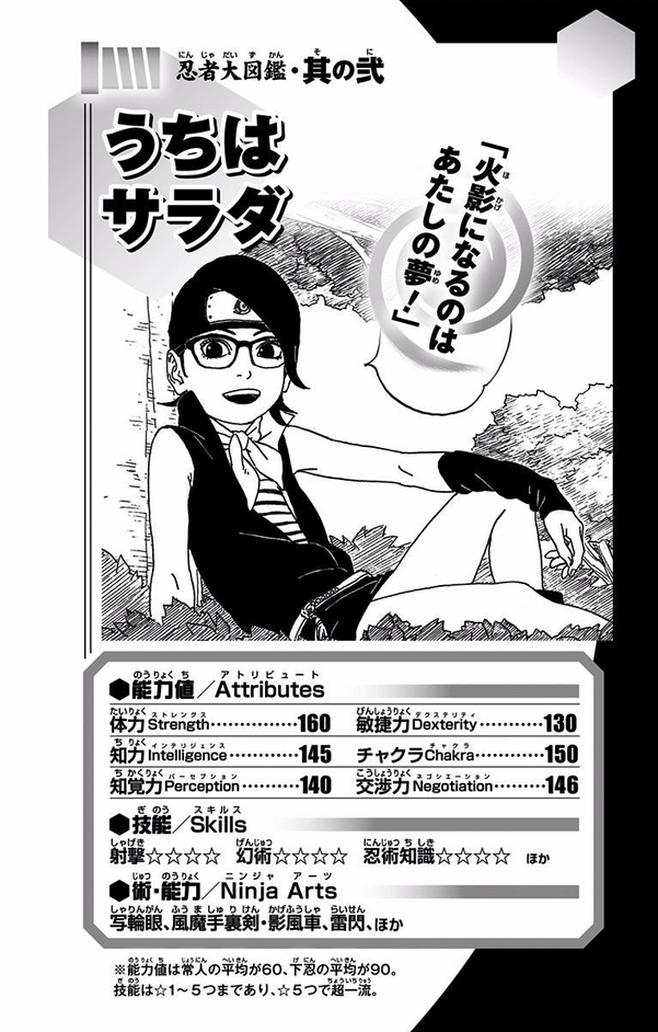 Sarada .png