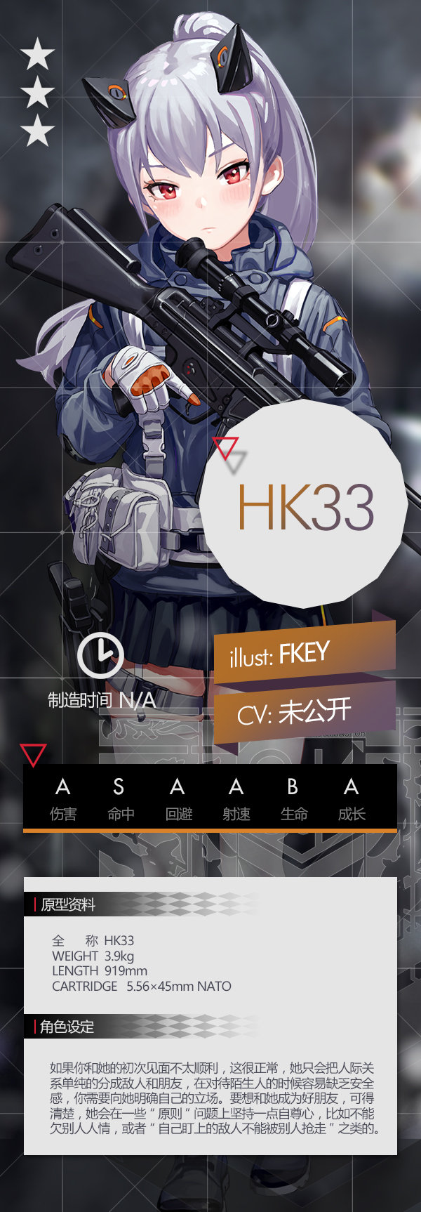 Gf hk33 set2.jpg