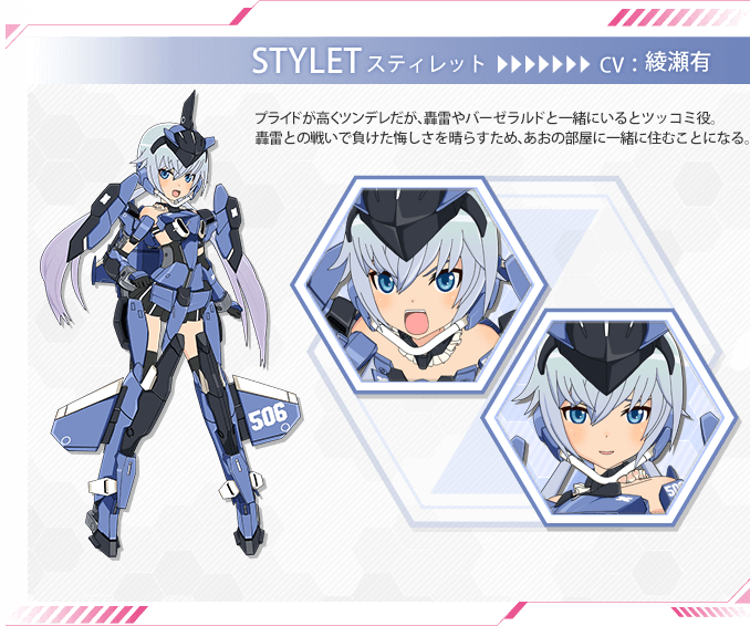 Charactor stylet.png