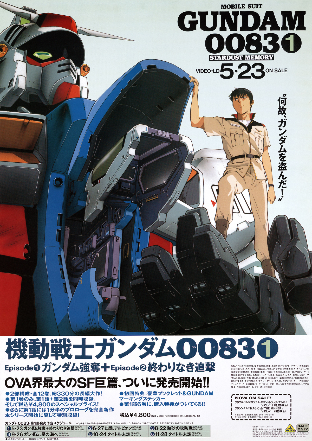 Gundam-0083-1.jpg