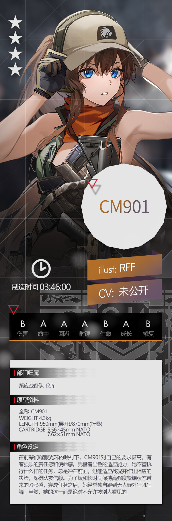 GF CM901设定.jpg