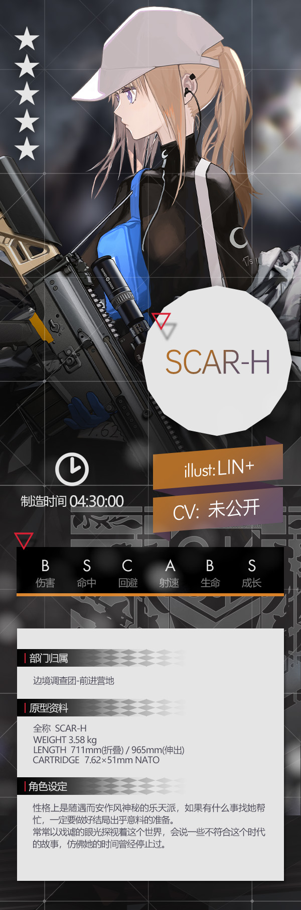 Gf scar-h設定.jpeg