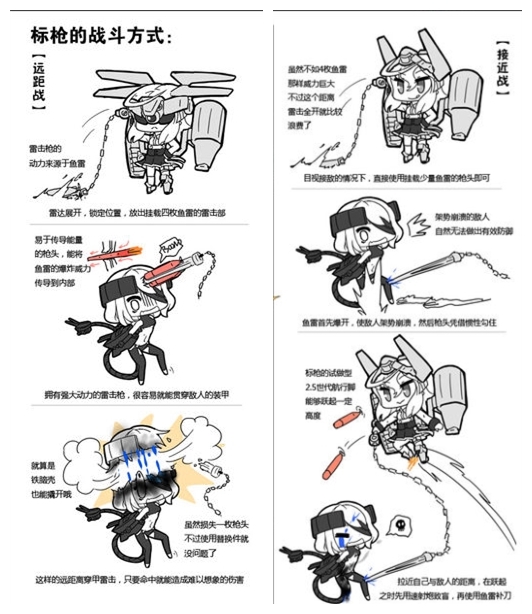 戰艦少女：標槍（戰鬥）.jpg