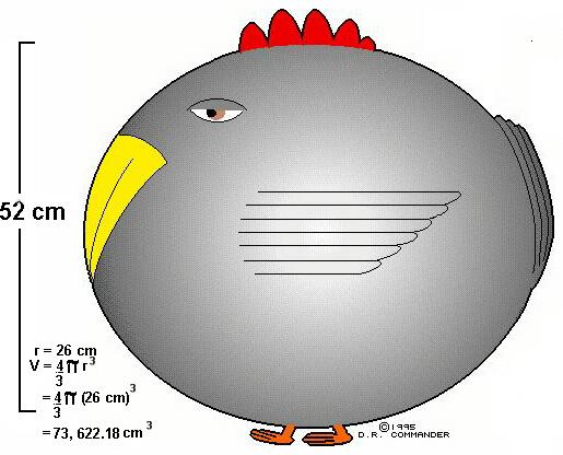 Sphericalchicken.jpg