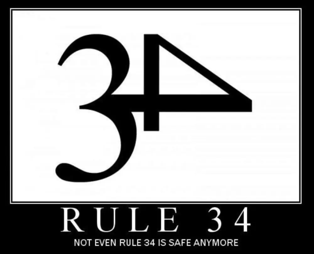 Rule 34 萌娘百科 萬物皆可萌的百科全書