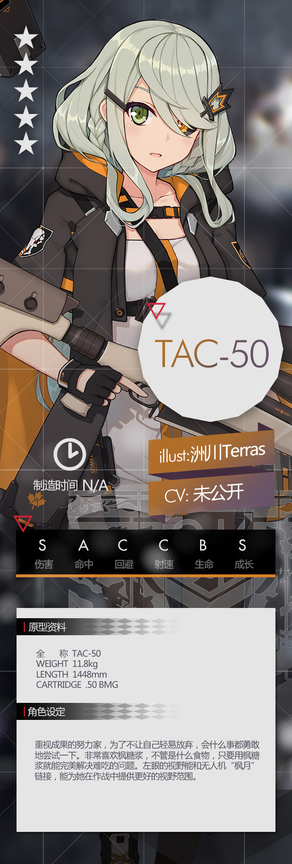 少女前線-TAC-50-官方設定.jpg