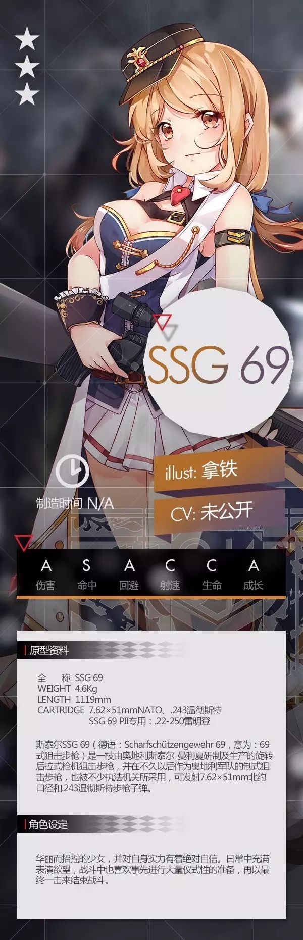 SSG 69 官設.jpg