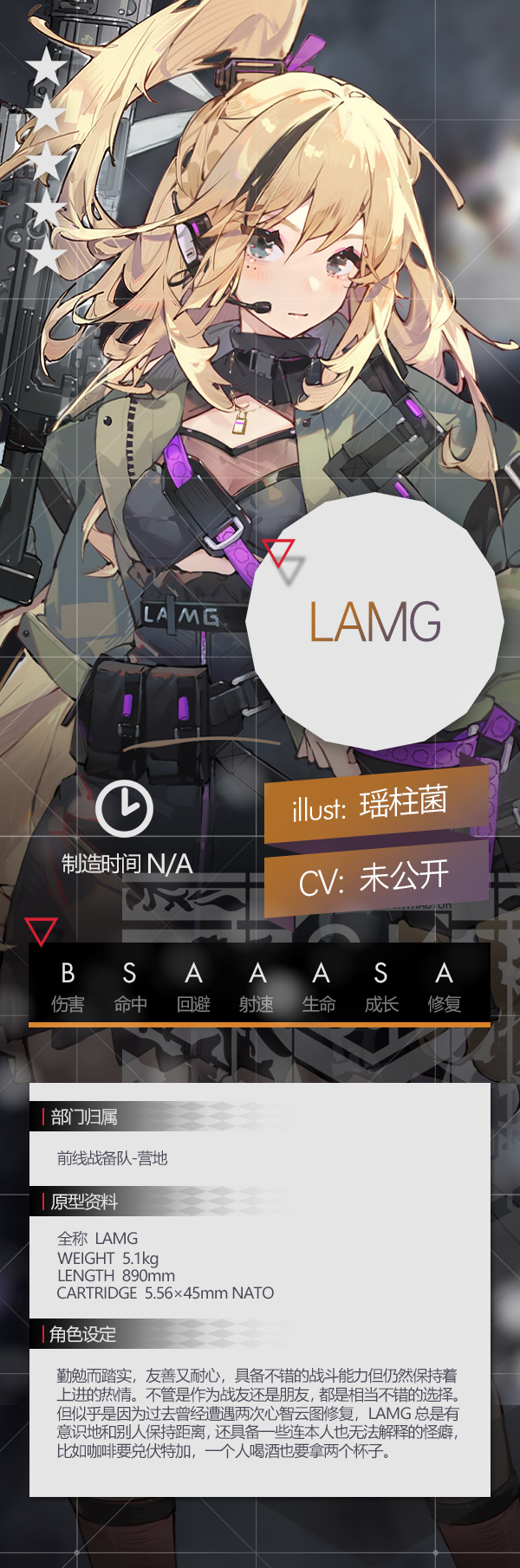 GF LAMG設定.jpeg