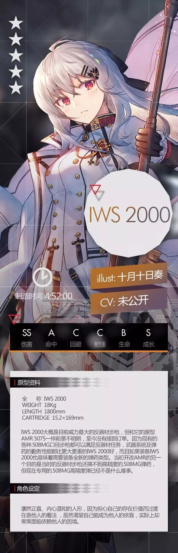 IWS2000 官设.png