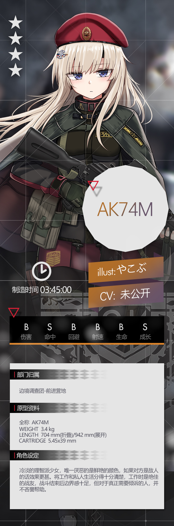 GF AK74M設定.jpeg