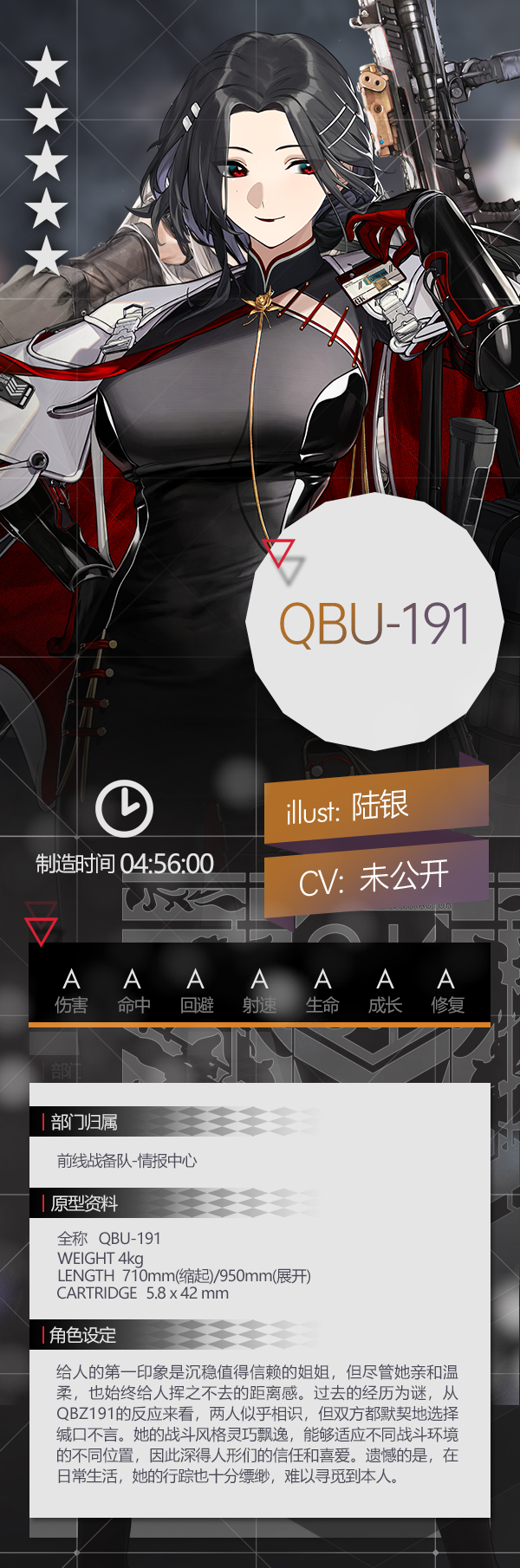 ヴァイス 少女前線 少女前線系列 中国版 簡体中文 1カートン GF_QBU-191设定.jpeg