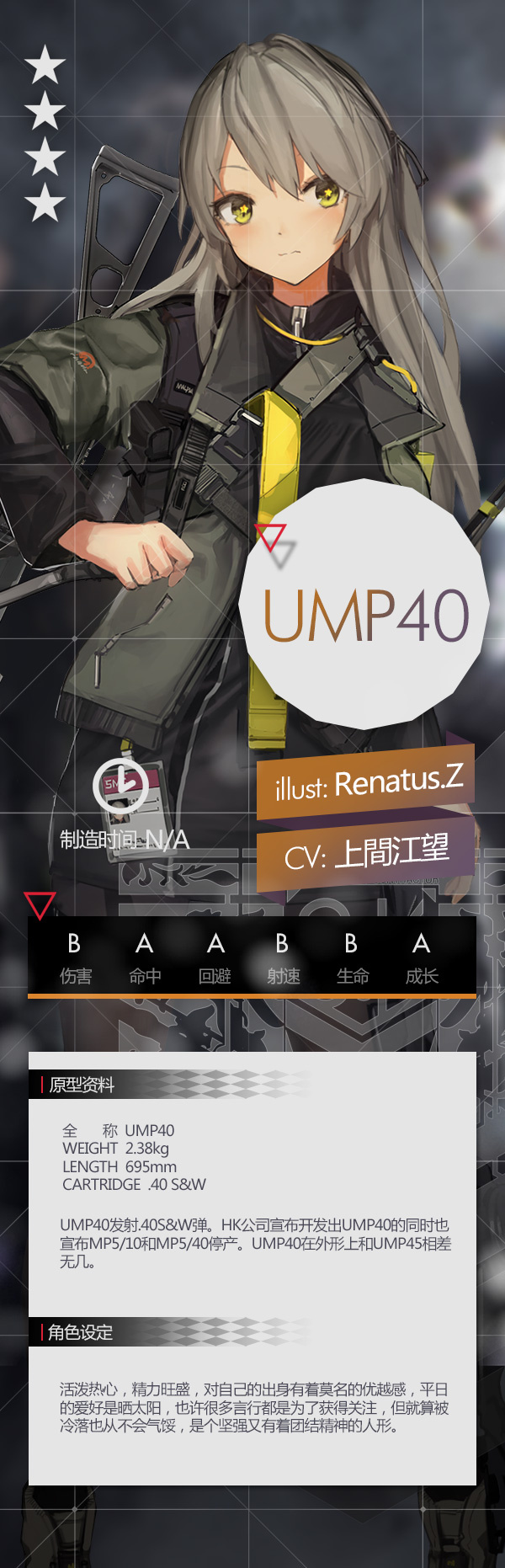 UMP40 官設.jpg