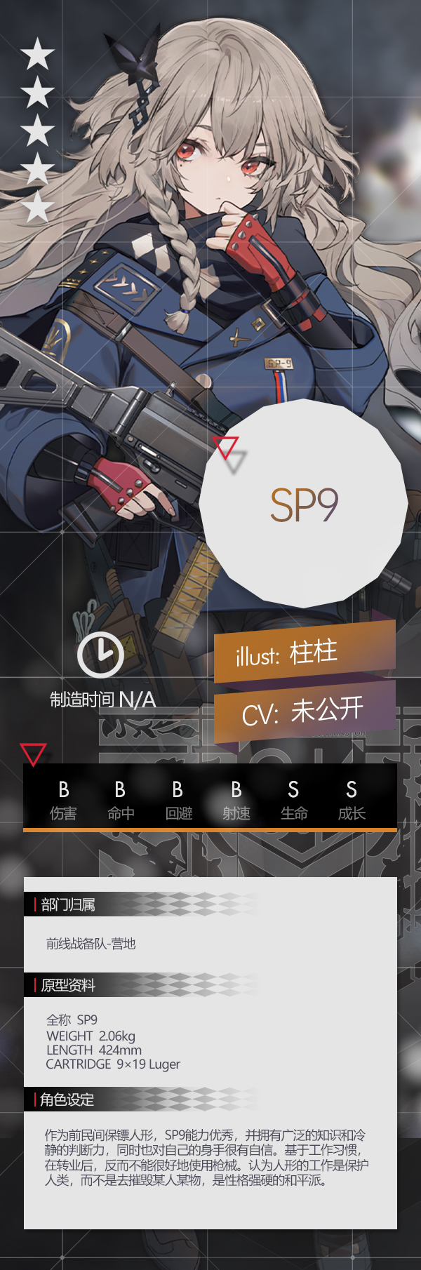 GF SP9設定.jpeg