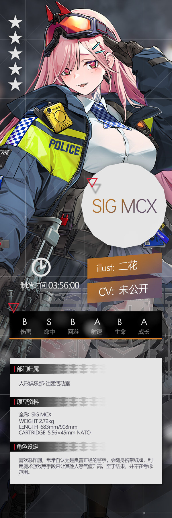 Gf mcx set.jpg