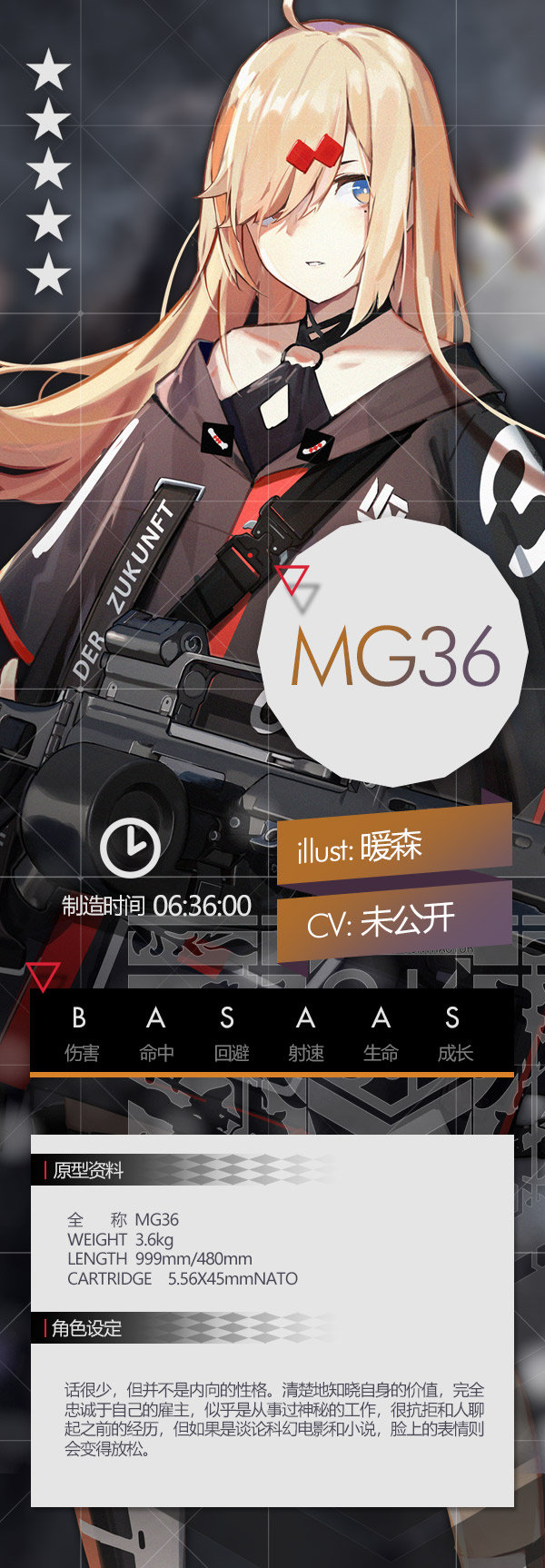 Gf mg36 set.jpg