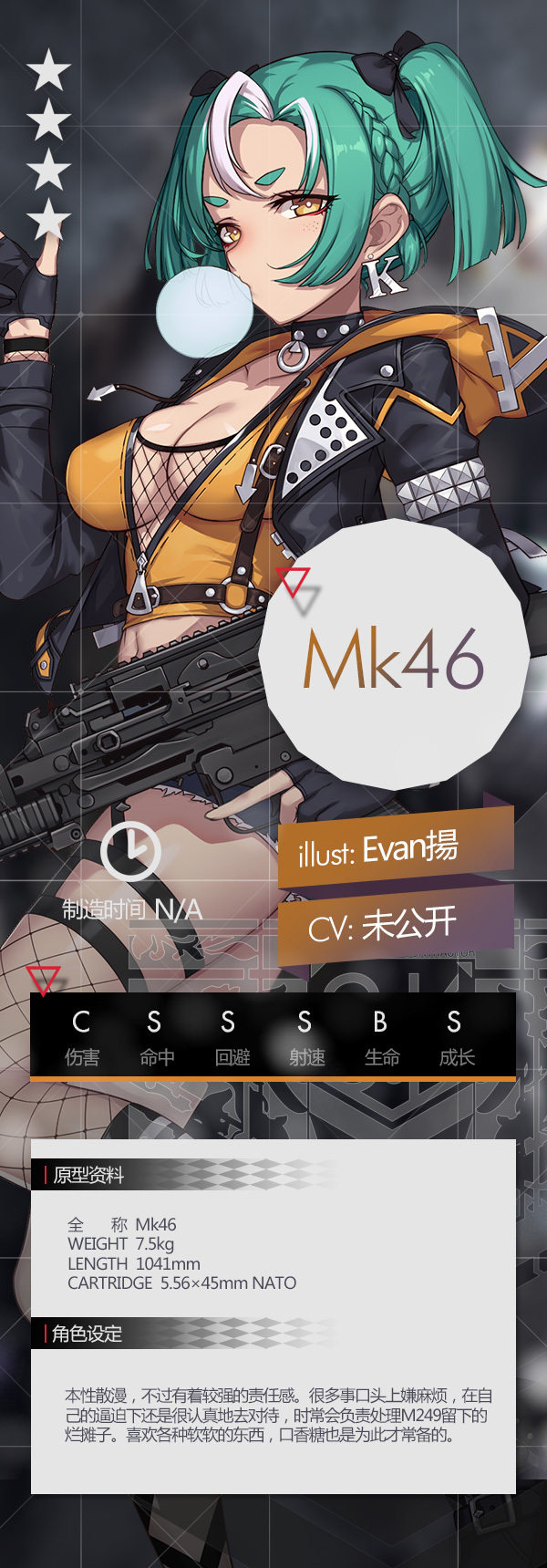 Gf mk46 set official.jpg