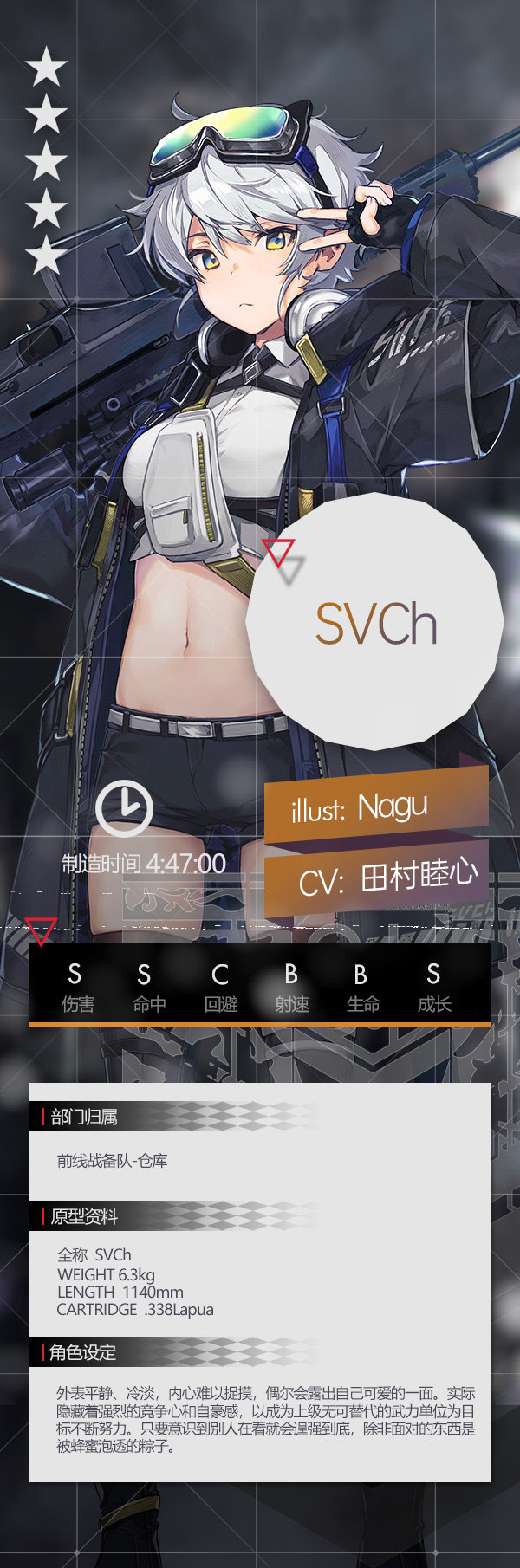 GF SVCh設定.jpg