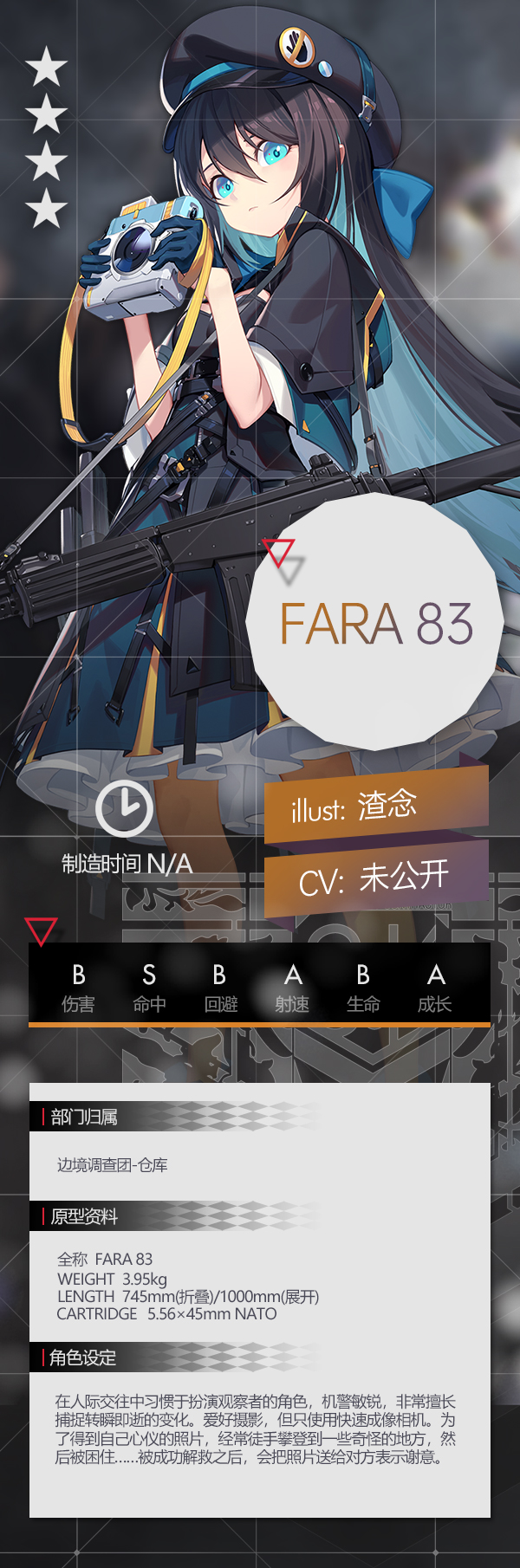 GF FARA83設定.jpeg