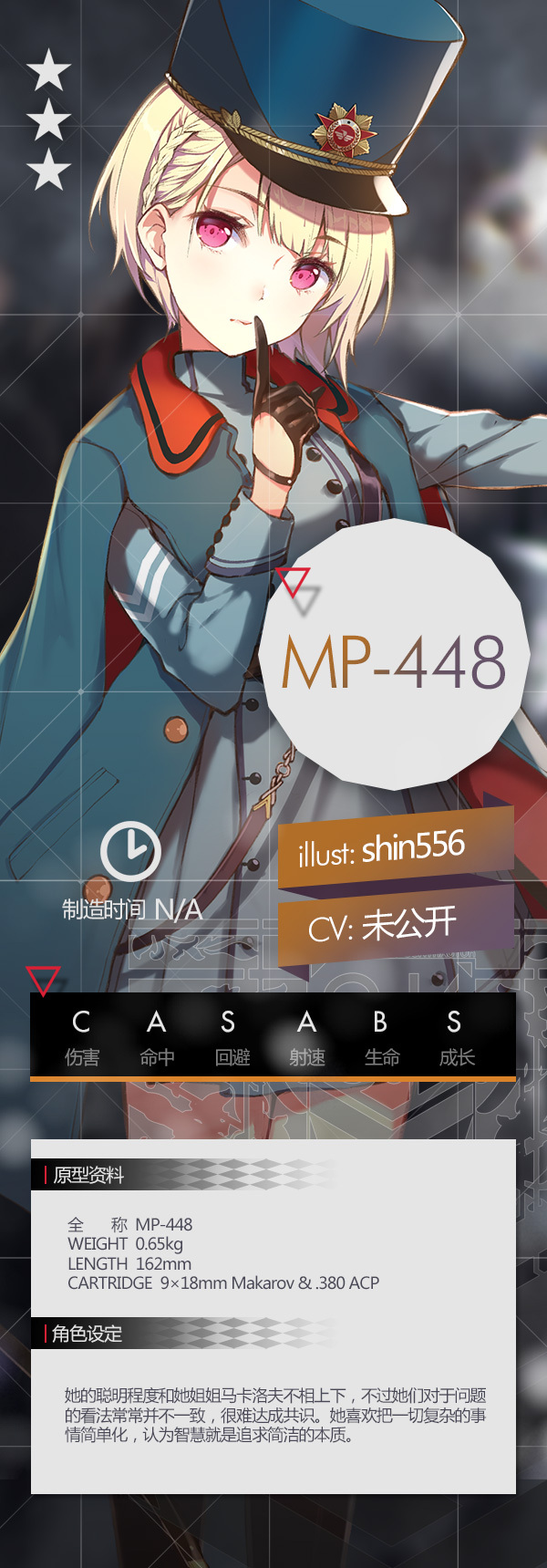 Gf mp448 set official.jpg