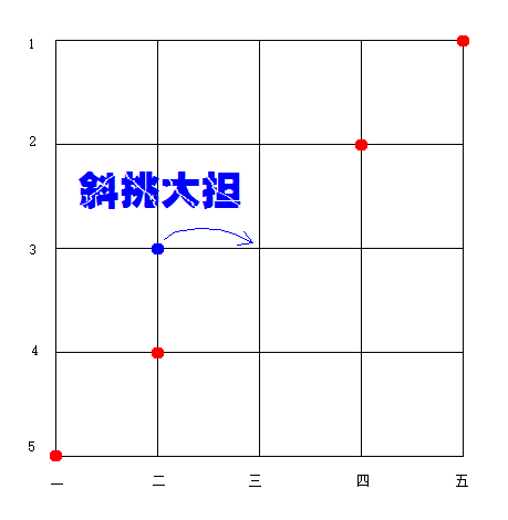 打小碗棋吃子3.png