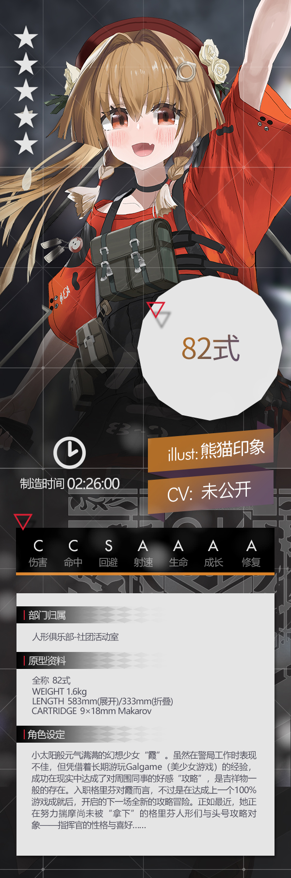 少女前线:82式- 萌娘百科