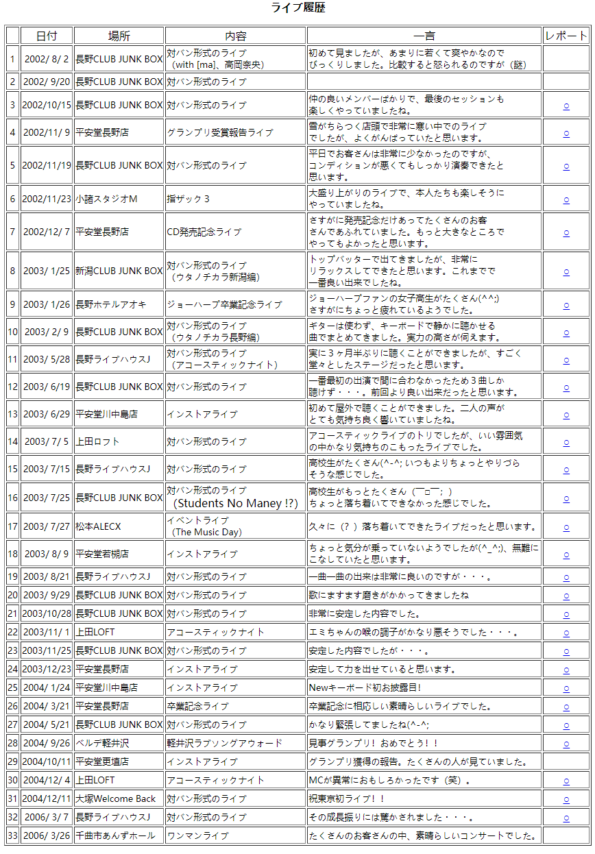 新田惠海- 萌娘百科_万物皆可萌的百科全书