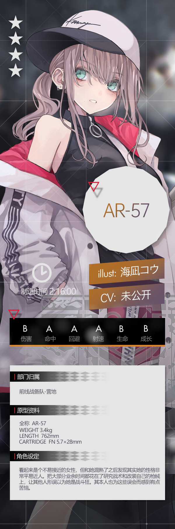 GF AR57设定.jpeg