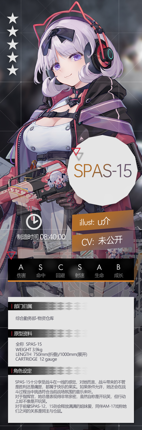 Gf SPAS-15設定.jpeg