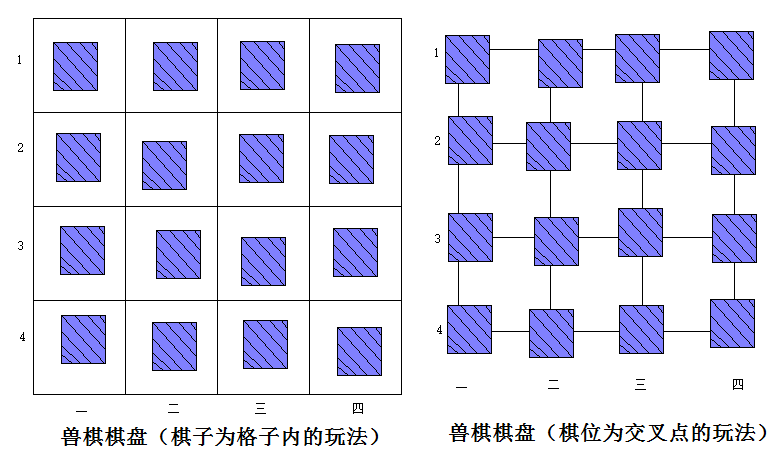 兽棋棋盘.png