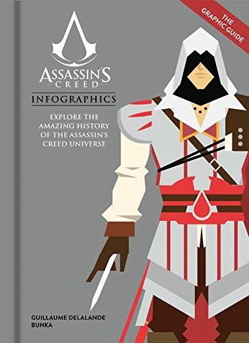 Assassin's Creed Infographics.jpeg