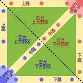 2023年10月5日 (四) 21:40版本的缩略图