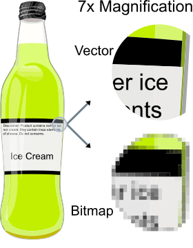 VectorBitmapExample.svg